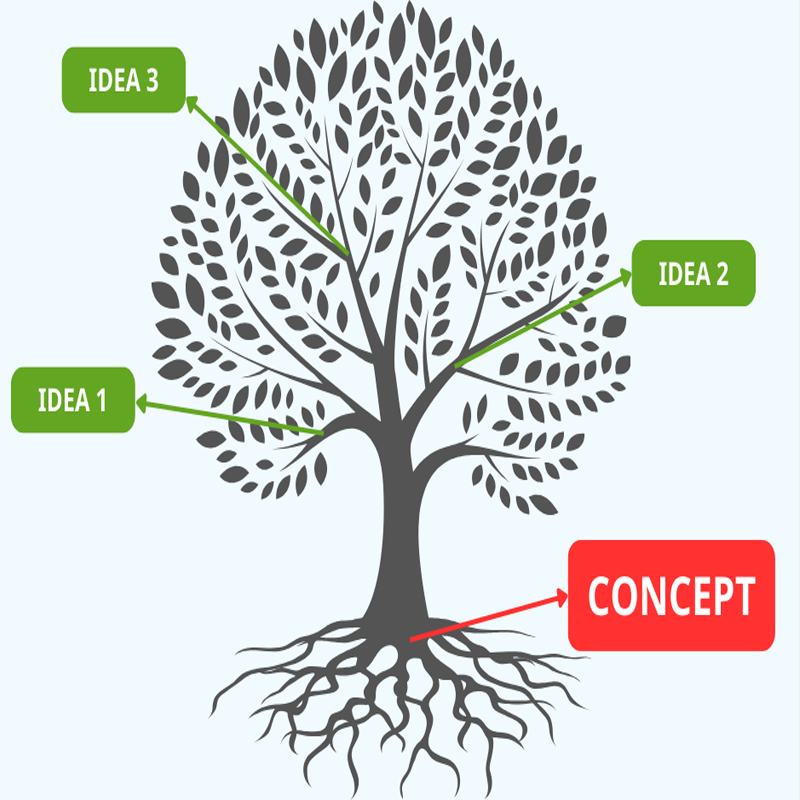 Built for Practical Execution